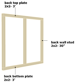 dog house back wall frame