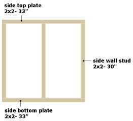 dog house side wall frame