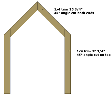 dog house plans | front & back  trim