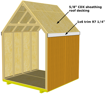 Material for 8x8 gable storage shed roof