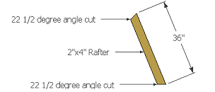 lower rafter