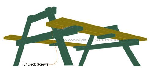 Picnic Table Bench Details